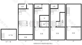 東區核心商圈富農街店住房屋室內格局與周邊環境
