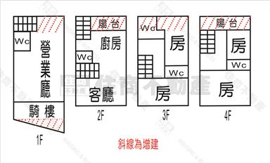 正仁安15米路金店住房屋室內格局與周邊環境