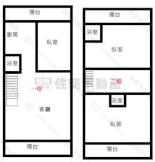 觀景山林1+2房屋室內格局與周邊環境