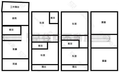 內埔全新透天(A3)房屋室內格局與周邊環境