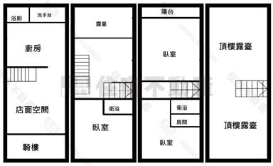 照片 19/19