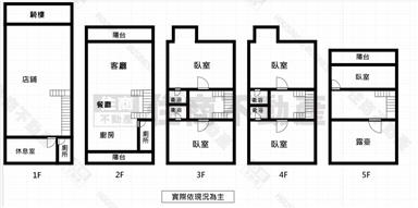 開元商圈中山南路店住房屋室內格局與周邊環境