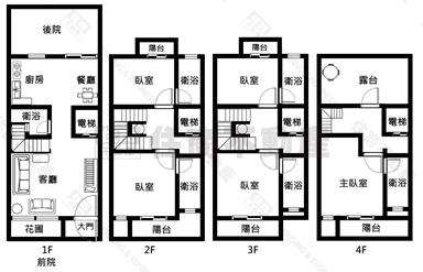 恆春堡雅綠建築電梯雙車透天房屋室內格局與周邊環境
