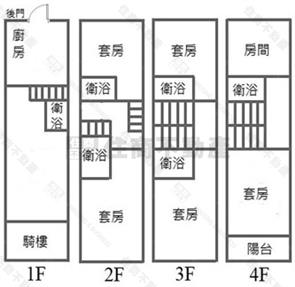 鳳新高中透天騎樓房屋室內格局與周邊環境