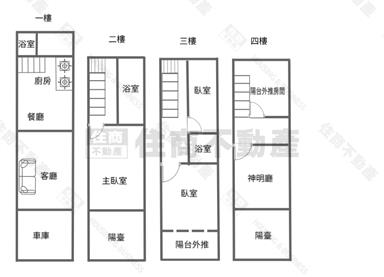 預校永信建設臨路車庫透天房屋室內格局與周邊環境