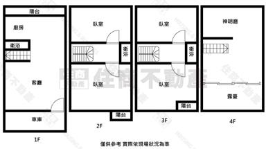 太保麻魚寮精選千萬好宅房屋室內格局與周邊環境