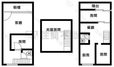 長庚店住666房屋室內格局與周邊環境