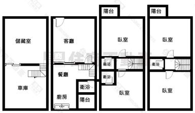 太保磐石雙車別墅房屋室內格局與周邊環境