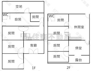 近官田國小150大地坪透天厝房屋室內格局與周邊環境