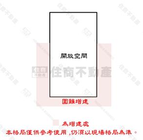 永康千坪聚財都內農地+合法農舍房屋室內格局與周邊環境