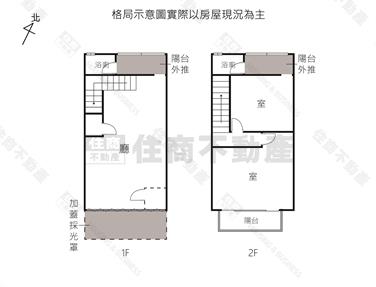 北區臨安路好地段金店面房屋室內格局與周邊環境