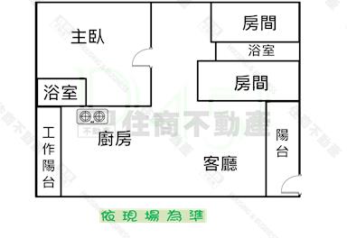 東港東光國小溫暖?美三房房屋室內格局與周邊環境