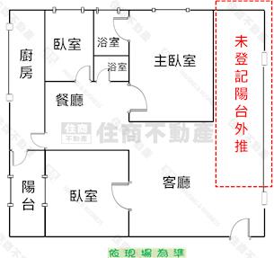 英明商圈輕軌翻新2樓美寓房屋室內格局與周邊環境