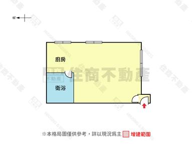 科工館高醫高投報收租套房房屋室內格局與周邊環境