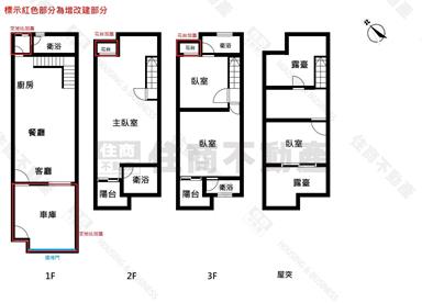 近成大中華商圈全新車墅A房屋室內格局與周邊環境