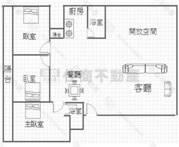 文化中心捷運豪美3+1房房屋室內格局與周邊環境