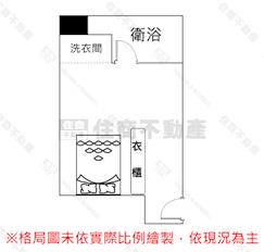 東區核心商圈高樓層景觀套房房屋室內格局與周邊環境