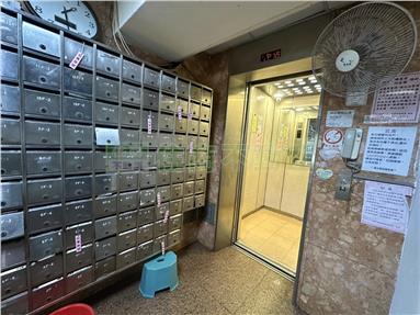東區核心商圈高樓層景觀套房房屋室內格局與周邊環境
