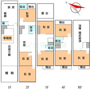 仁雄商圈大地坪透天店住房屋室內格局與周邊環境