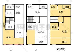 安南商60大面寬五房整新車墅房屋室內格局與周邊環境