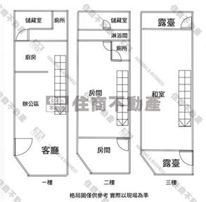 吳鳳南路邊間質感透天房屋室內格局與周邊環境