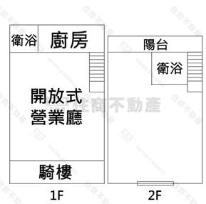 R19科技園區翻新店住1+2樓房屋室內格局與周邊環境