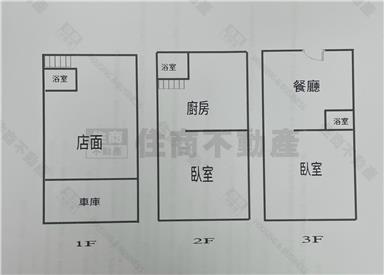 (專約)正西門街優質樓店房屋室內格局與周邊環境
