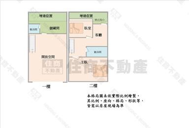 興嘉商圈一二樓店住房屋室內格局與周邊環境