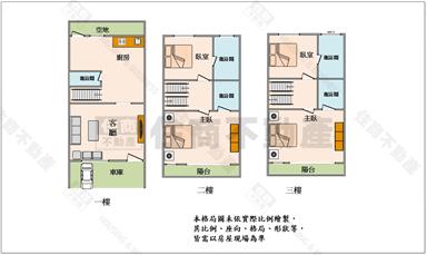 太保梅子厝別墅房屋室內格局與周邊環境
