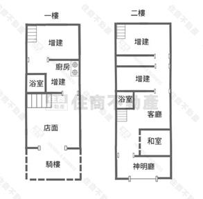 福安宮旁大地坪透天宅房屋室內格局與周邊環境