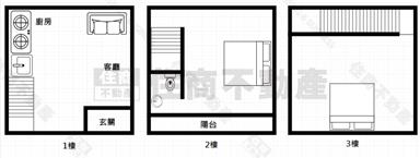 萬巒豬腳街權利透天房屋室內格局與周邊環境