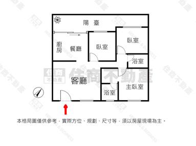 農十六|稀有庭院宅|大三房平車房屋室內格局與周邊環境
