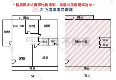 美術館旁四房收租寓(贈頂加)房屋室內格局與周邊環境