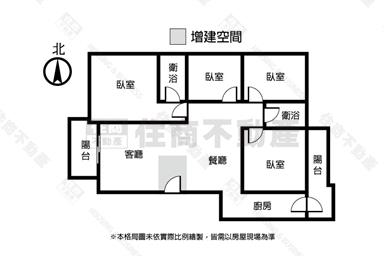 安中商圈台南第一大空間四房房屋室內格局與周邊環境