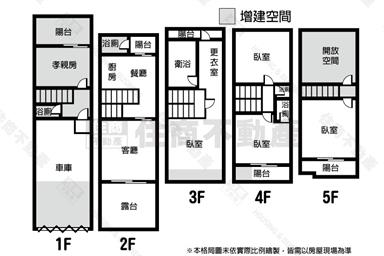 市政大地坪雙車墅房屋室內格局與周邊環境