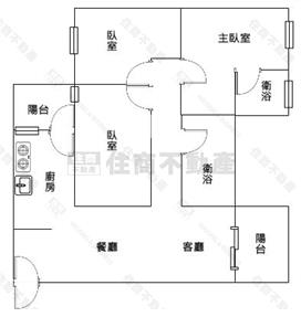 鳳山中崙二標景觀三房房屋室內格局與周邊環境