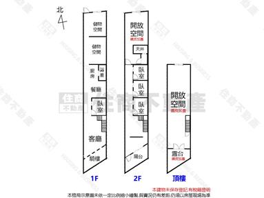 燕巢樹科大旁稀有臨路住地房屋室內格局與周邊環境