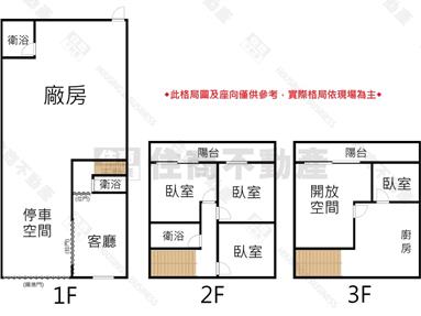 鹽行甲種工業區百大地坪天車廠辦房屋室內格局與周邊環境