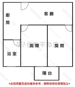 華友聯CASA輕屋齡北歐風二房房屋室內格局與周邊環境