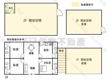 新化大地坪透天退休宅房屋室內格局與周邊環境