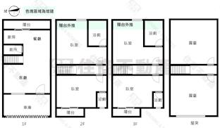 新吉工業區|全新傳統車墅房屋室內格局與周邊環境