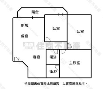 永康中華大道三面採光三房有車位房屋室內格局與周邊環境