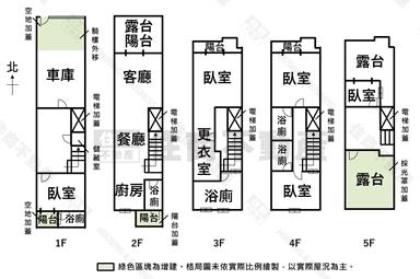 安平面千坪公園翠景電梯車墅房屋室內格局與周邊環境