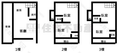 北社尾全新邊間大面寬車庫別墅房屋室內格局與周邊環境