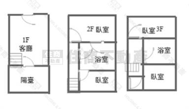 布袋休閒度假透天宅房屋室內格局與周邊環境