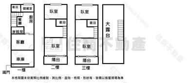 七股竹橋大地坪孝親車墅房屋室內格局與周邊環境