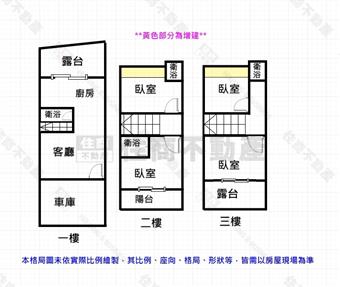 (專)佳里輕屋齡傳統車墅房屋室內格局與周邊環境