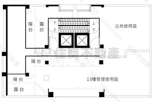 陽明國小頂樓唯一陽光屋一層一戶房屋室內格局與周邊環境