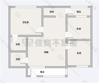 瑞隆五甲生活圈三房平車房屋室內格局與周邊環境