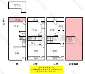 崇德黃昏市場旁傳統透天房屋室內格局與周邊環境